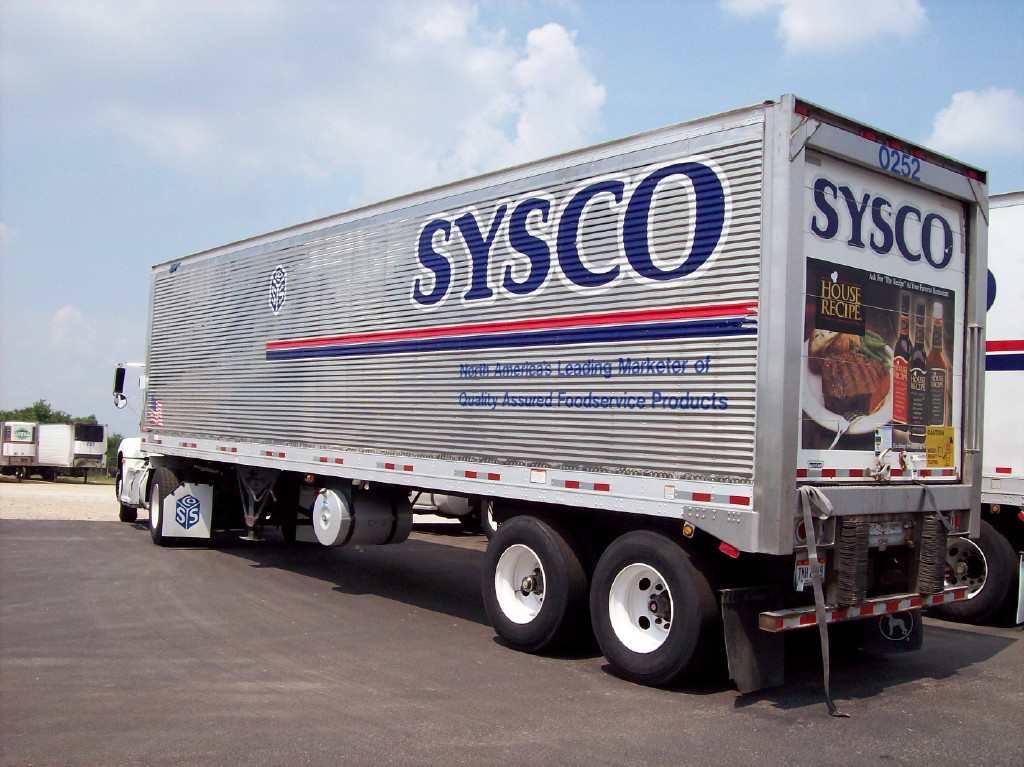 Sysco Dividends